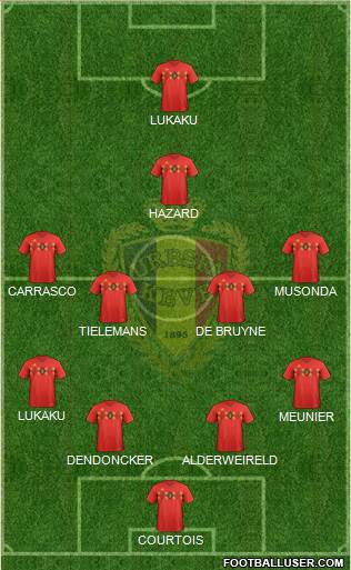 Belgium Formation 2018