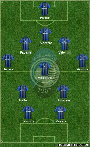 Atalanta Formation 2018