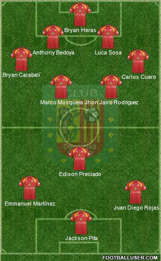CS Deportivo Cuenca Formation 2018
