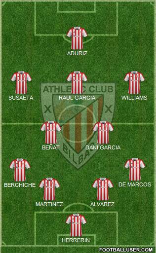 Athletic Club Formation 2018