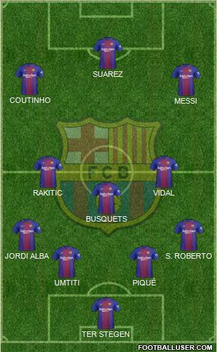 F.C. Barcelona Formation 2018