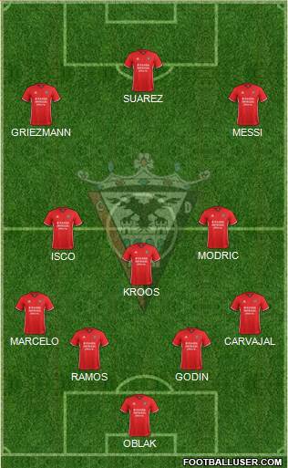 C.D. Mirandés Formation 2018