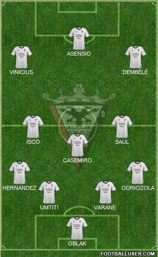 C.D. Mirandés Formation 2018