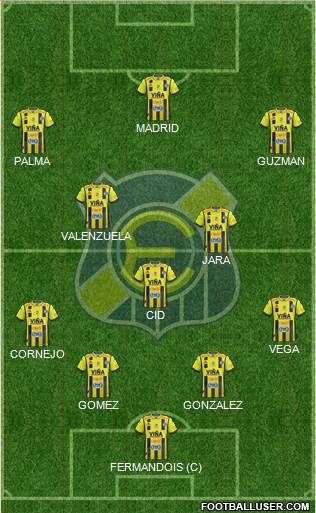 CD Everton de Viña del Mar S.A.D.P. Formation 2018