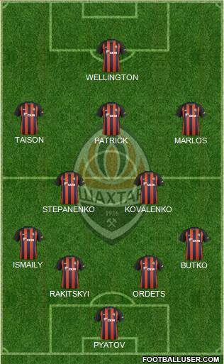 Shakhtar Donetsk Formation 2018