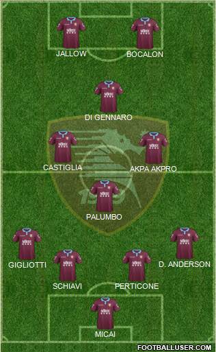 Salernitana Formation 2018