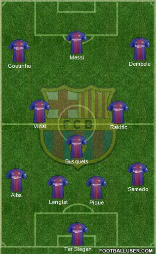 F.C. Barcelona Formation 2018