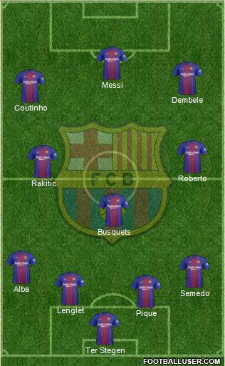 F.C. Barcelona Formation 2018
