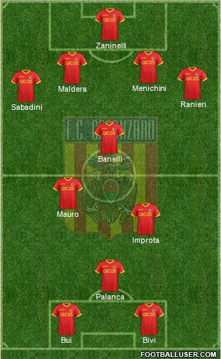 Catanzaro Formation 2018