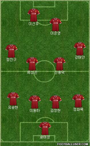 Liverpool Formation 2018