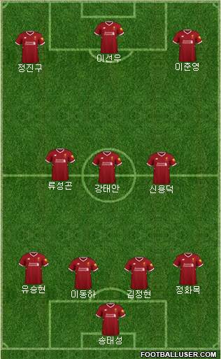 Liverpool Formation 2018