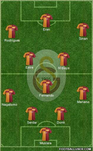 Galatasaray SK Formation 2018