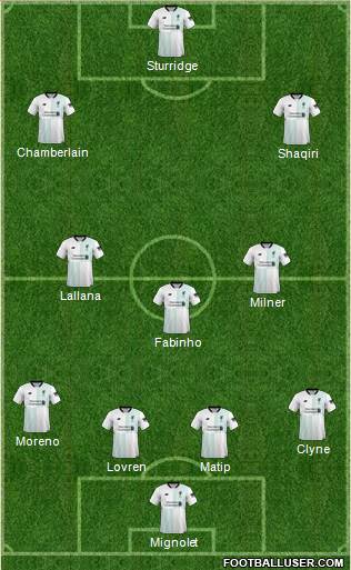Liverpool Formation 2018