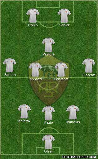 AS Roma Formation 2018
