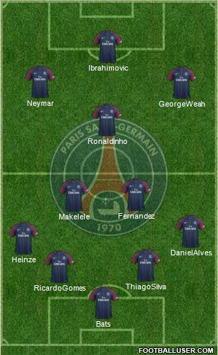 Paris Saint-Germain Formation 2018