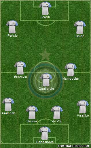 F.C. Internazionale Formation 2018
