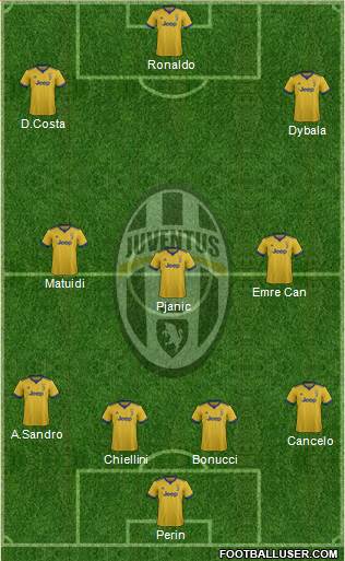 Juventus Formation 2018