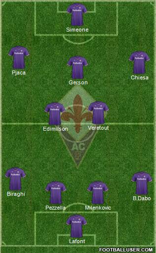 Fiorentina Formation 2018