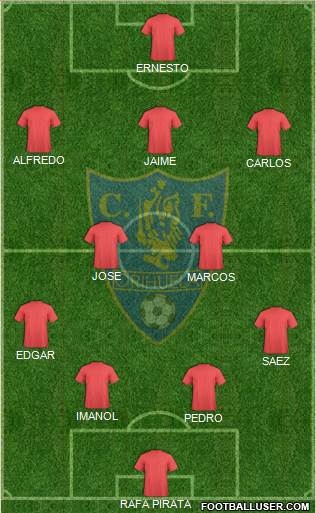 Orihuela C.F. Formation 2018