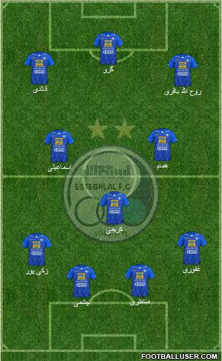 Esteghlal Tehran Formation 2018