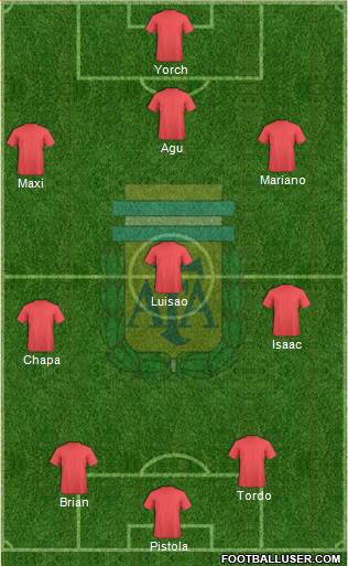 Argentina Formation 2018