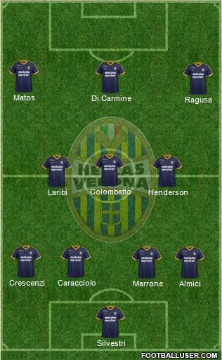 Hellas Verona Formation 2018