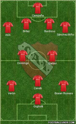 Independiente Formation 2018