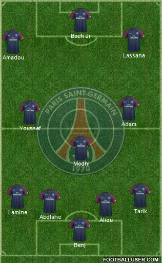 Paris Saint-Germain Formation 2018