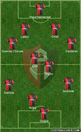 Club Deportivo Atlas Formation 2018