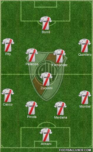 River Plate Formation 2018