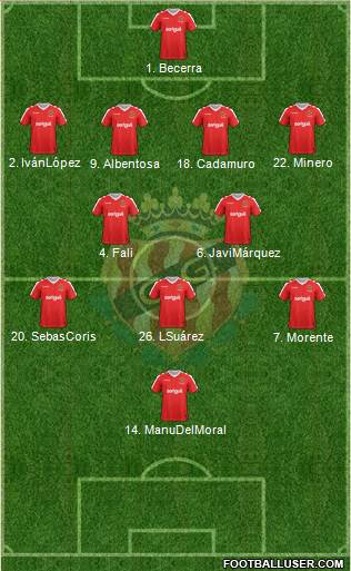 C. Gimnàstic Tarragona S.A.D. Formation 2018