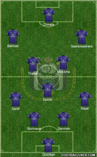 RSC Anderlecht Formation 2018