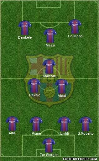 F.C. Barcelona Formation 2018