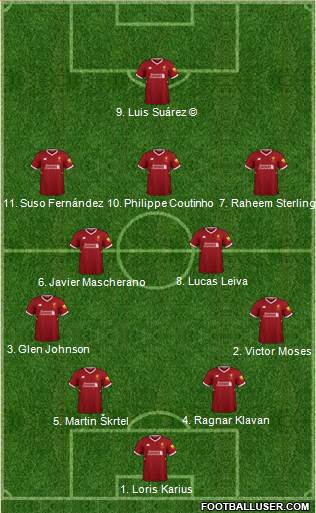 Liverpool Formation 2018