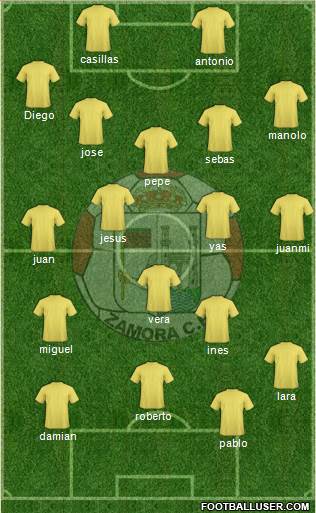 Zamora C.F. Formation 2018