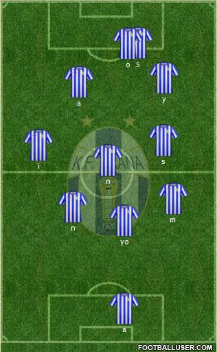 KF Tirana 4-4-2 football formation