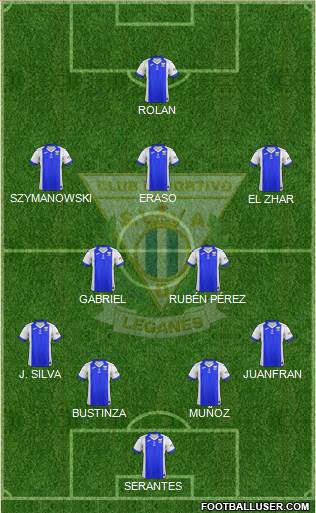 C.D. Leganés S.A.D. Formation 2018