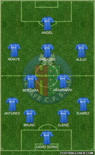 Getafe C.F., S.A.D. Formation 2018