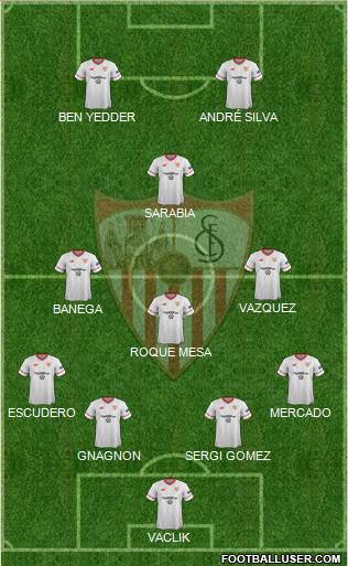Sevilla F.C., S.A.D. Formation 2018