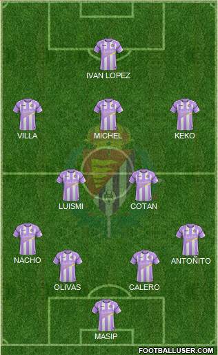 R. Valladolid C.F., S.A.D. Formation 2018