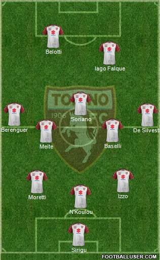 Torino Formation 2018