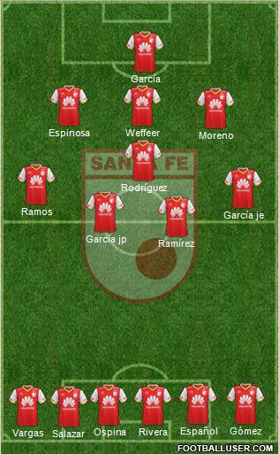 Santa Fe CD Formation 2018