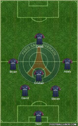 Paris Saint-Germain Formation 2018