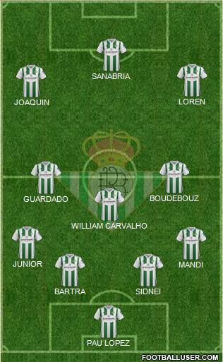 Real Betis B., S.A.D. Formation 2018