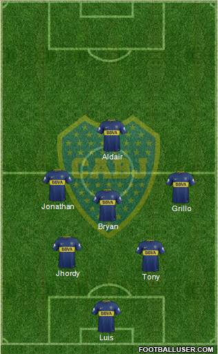 Boca Juniors Formation 2018