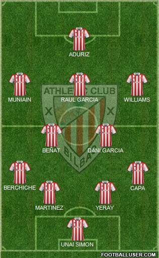 Athletic Club Formation 2018