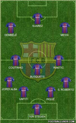 F.C. Barcelona Formation 2018
