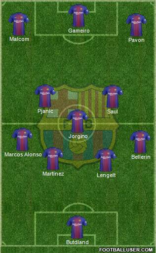 F.C. Barcelona Formation 2018