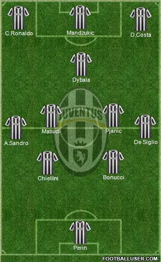 Juventus Formation 2018