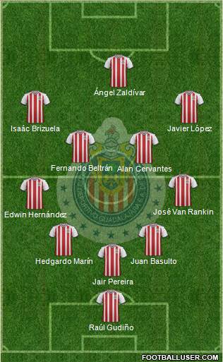 Club Guadalajara Formation 2018